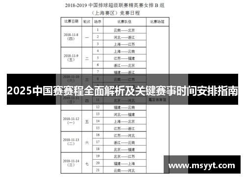 2025中国赛赛程全面解析及关键赛事时间安排指南